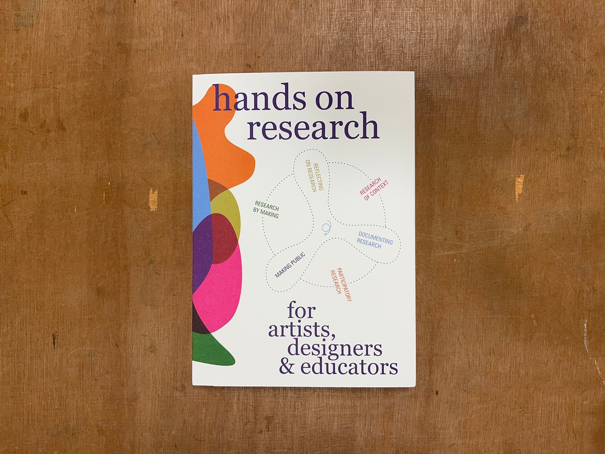 RRL 書籍 HANDS ON RESEARCH FOR ARTISTS, DESIGNERS & EDUCATORS Edited by