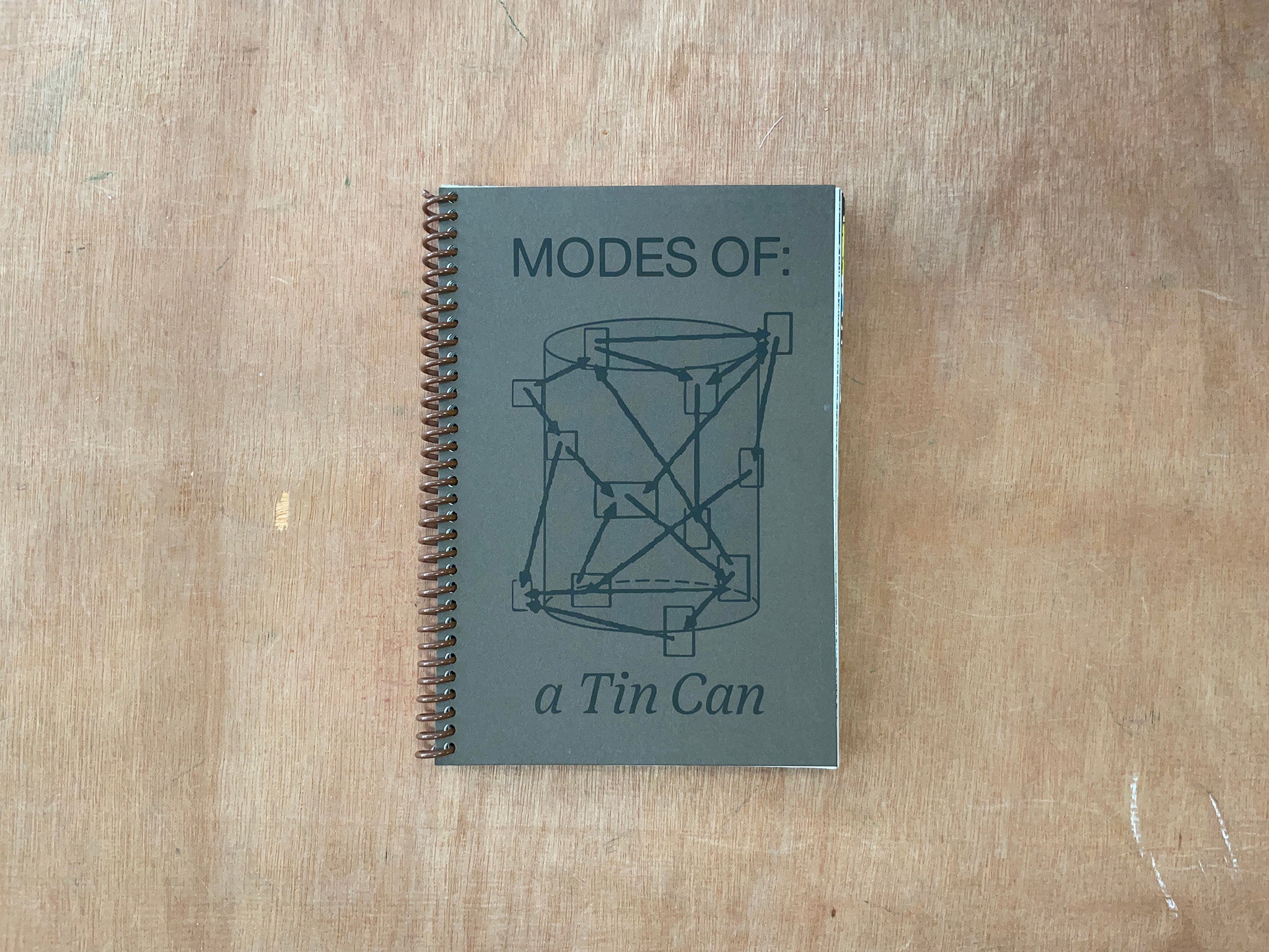 MODES OF: A TIN CAN by Various Artists