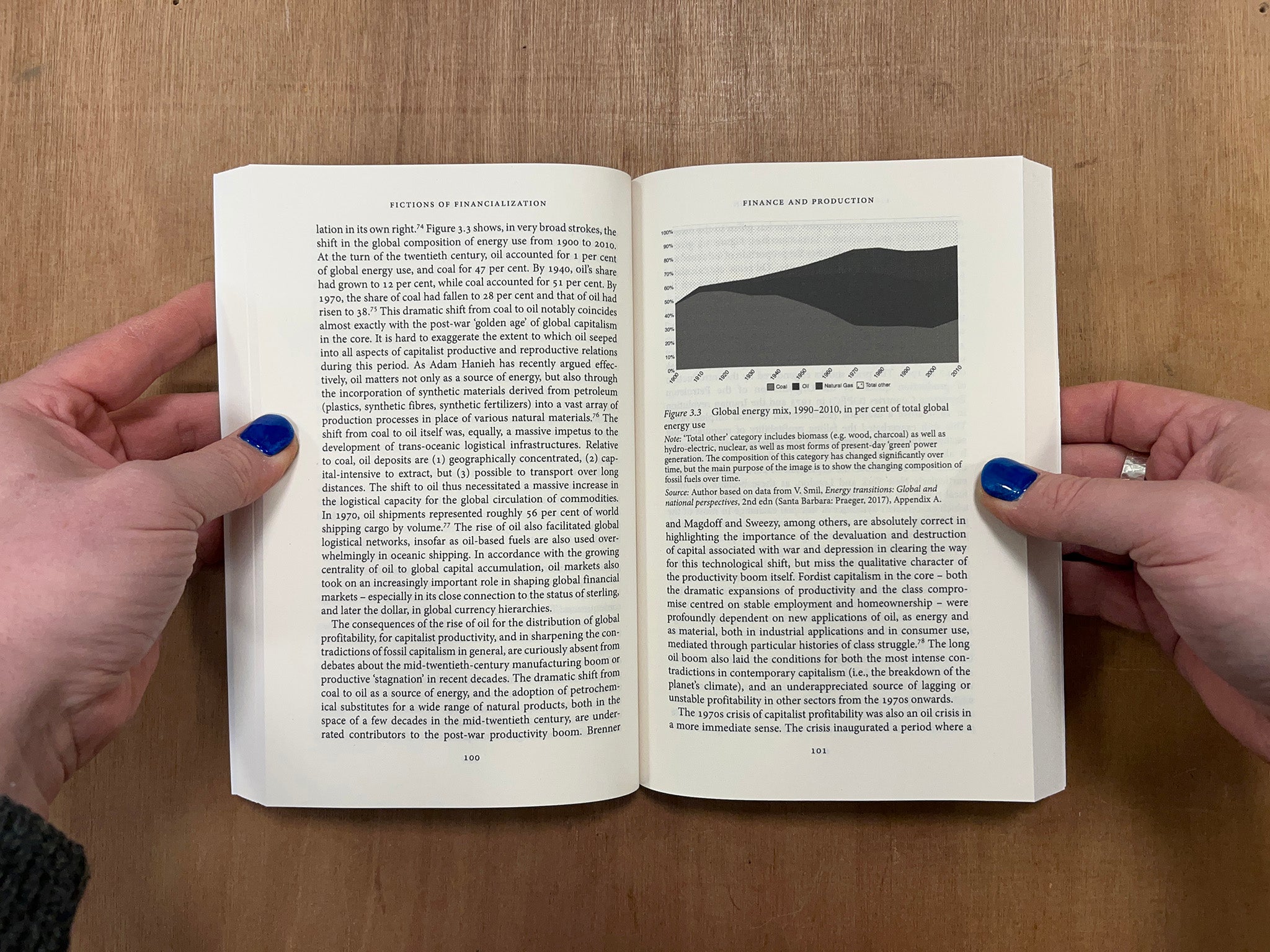 FICTIONS OF FINANCIALIZATION: RETHINKING SPECULATION, EXPLOITATION AND TWENTY-FIRST-CENTURY CAPITALISM by Nick Bernards