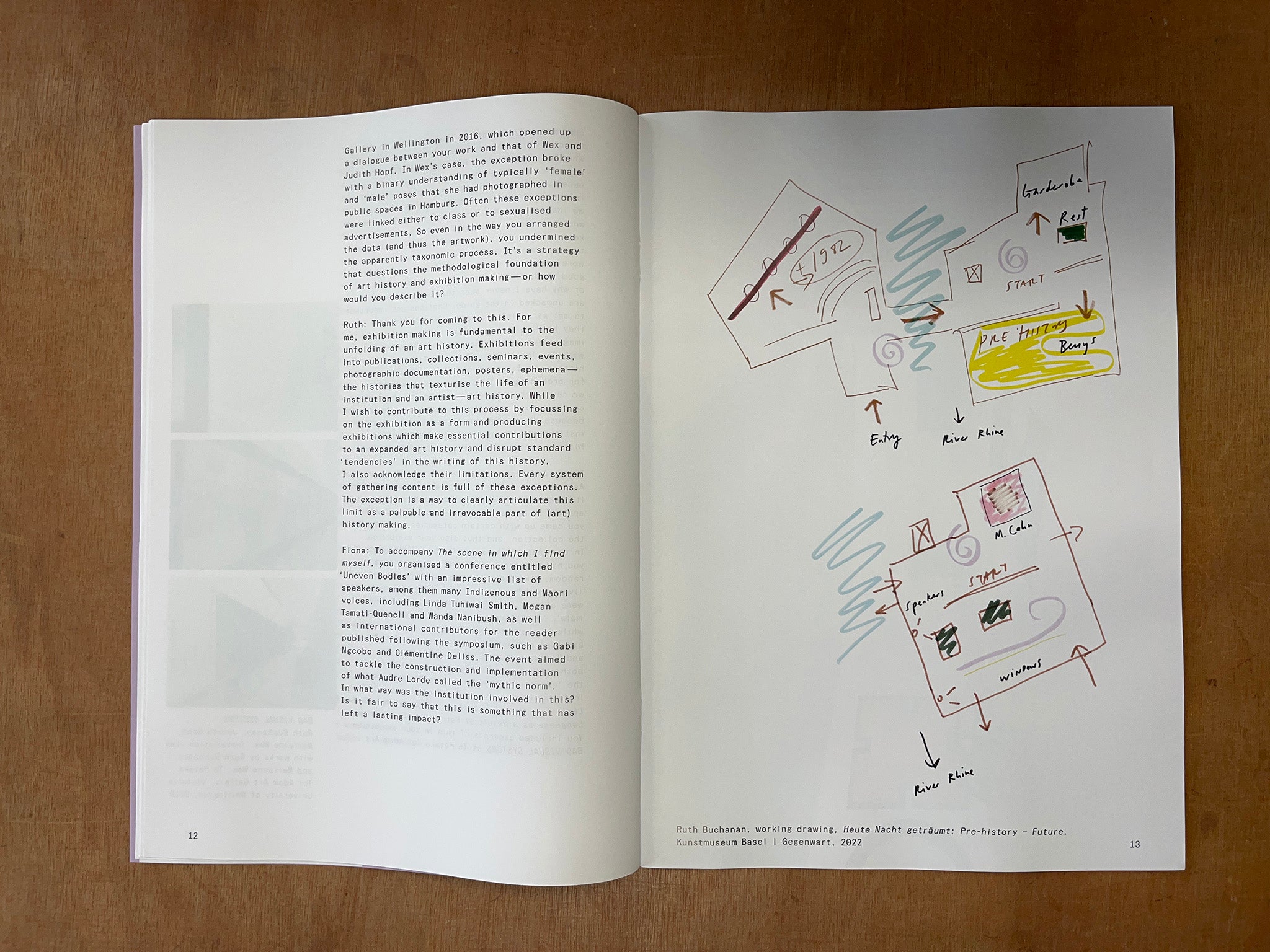 SCORES FOR TRANSFORMATION (A CONVERSATION) by Ruth Buchanan & Fiona McGovern