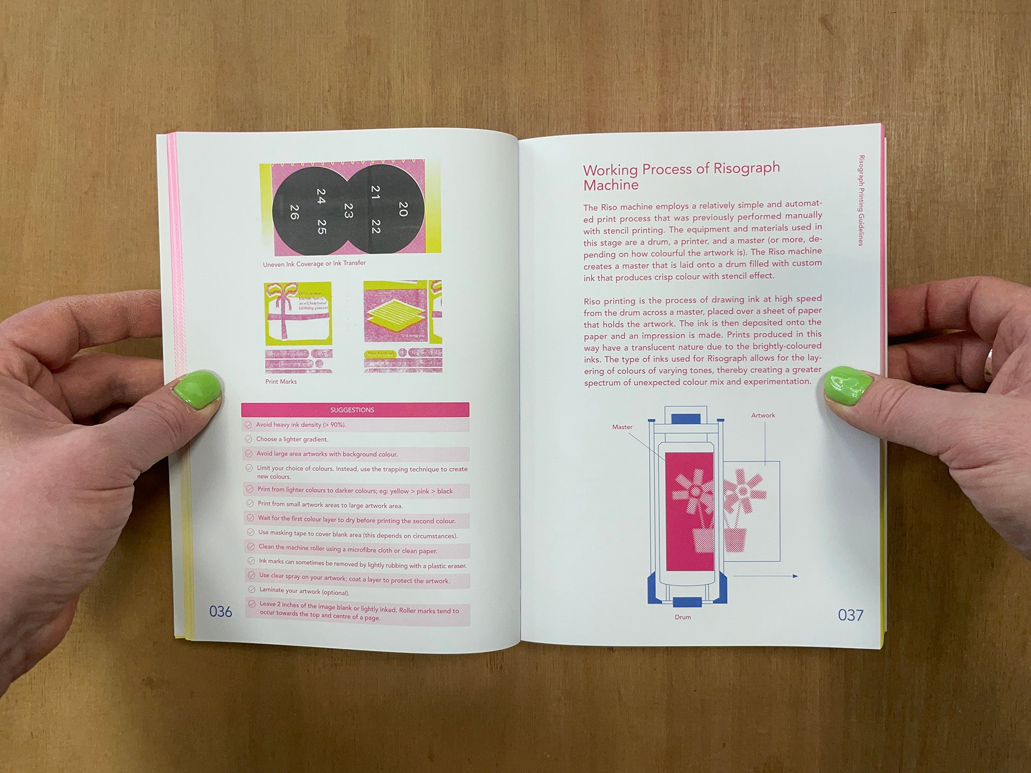 Hello Riso Book RISO ART: A CREATIVE'S GUIDE TO MASTERING RISOGRAPHY by Vivian Toh & J ...