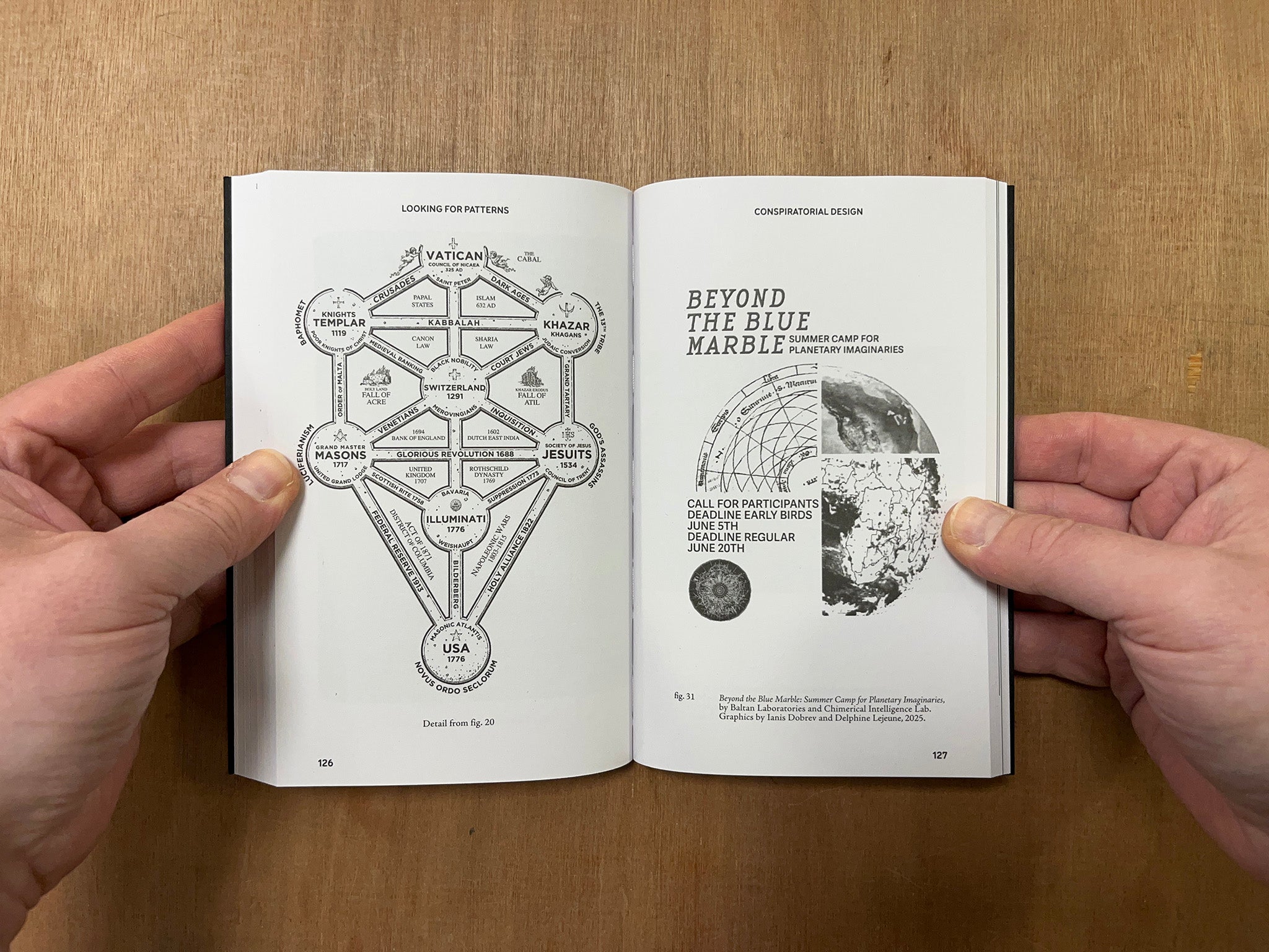CONSPIRATORIAL DESIGN: INFORMATION DESIGN FOR THE BIGGER PICTURE by Carlo Bramanti