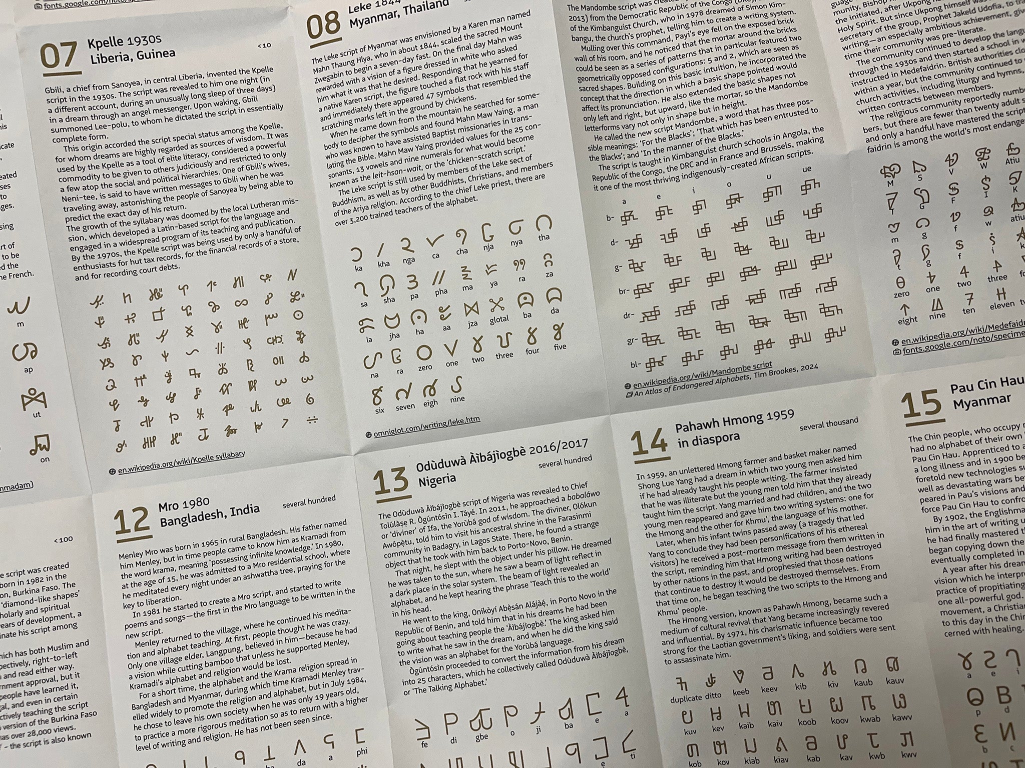 WRITING SYSTEMS OF THE OTHERWORLD