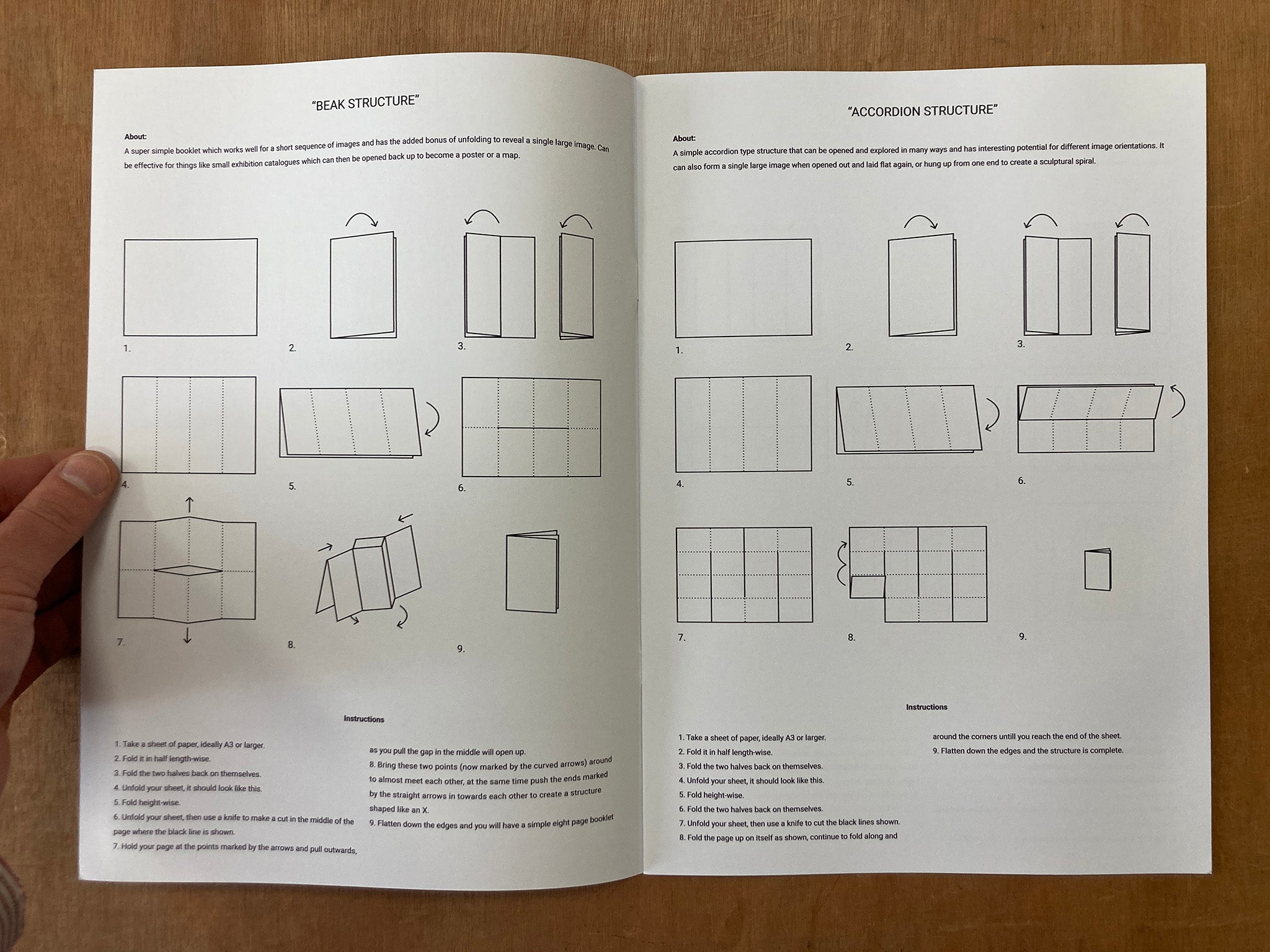 ZINE BINDING GUIDE by Lewis Bush