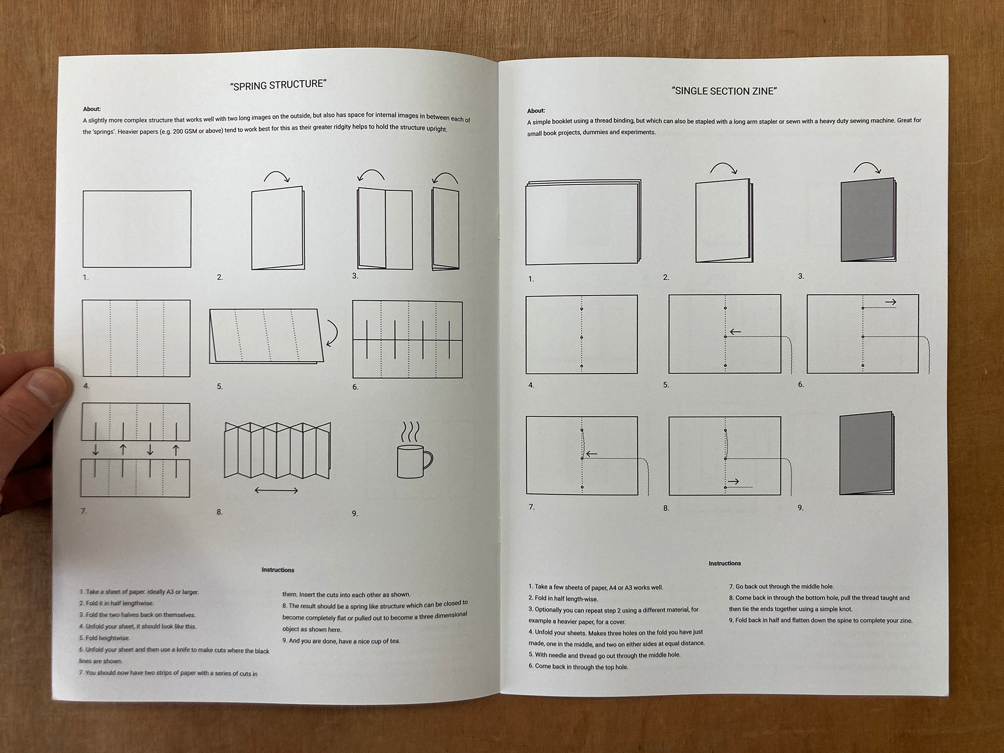 ZINE BINDING GUIDE by Lewis Bush