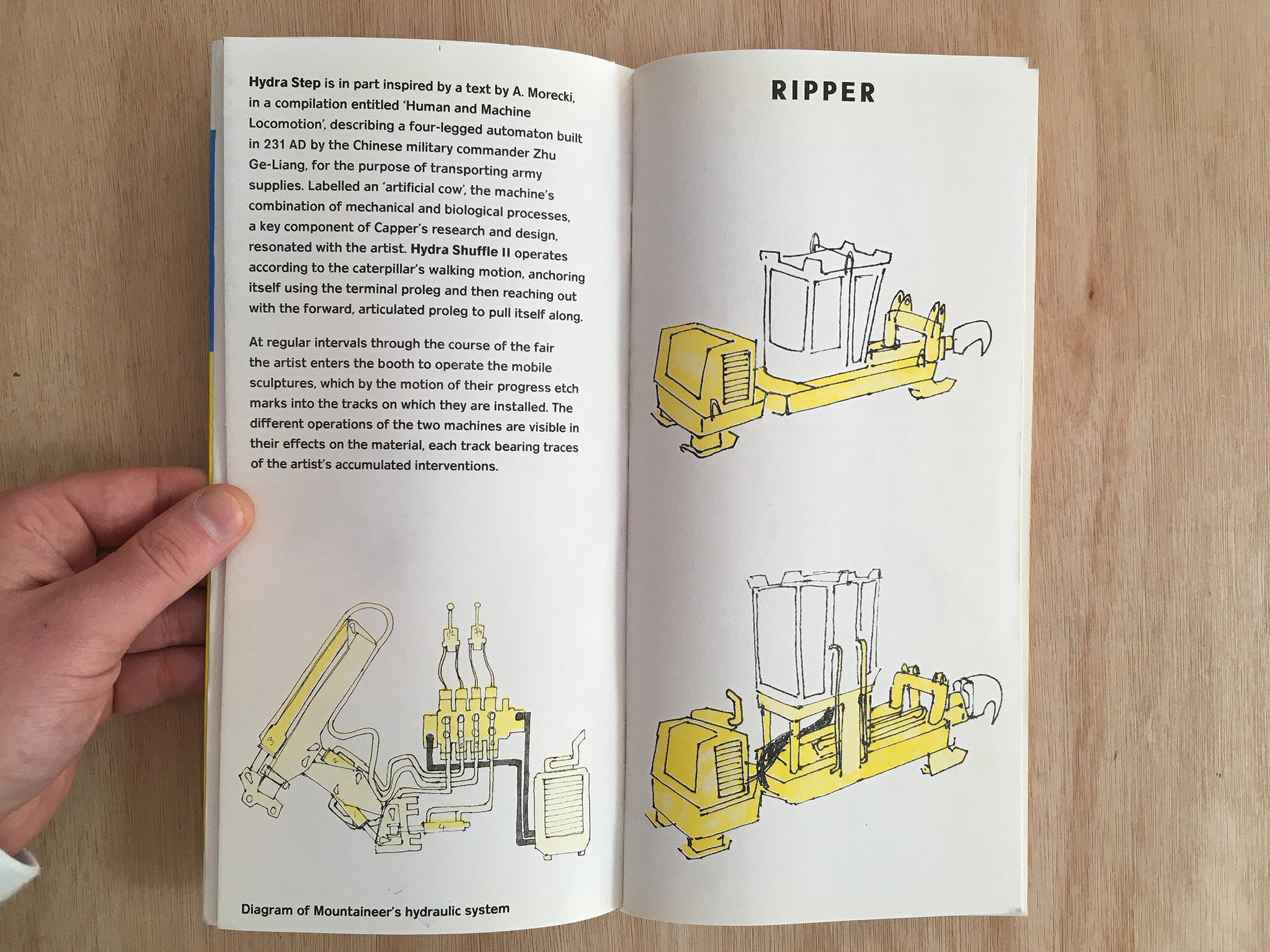 PARTS MANUAL II by James Capper