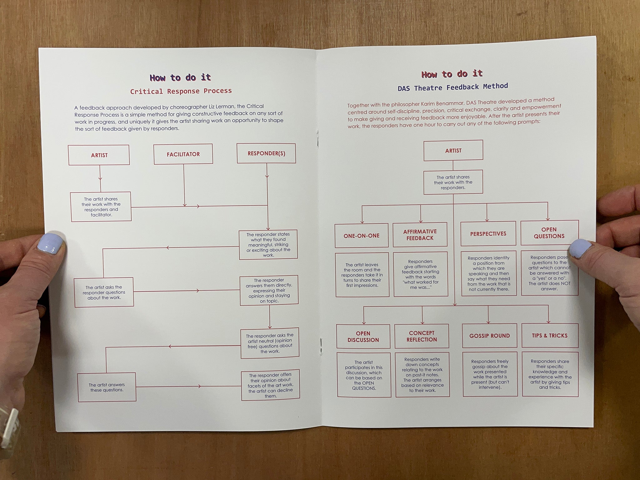 A PEER MENTORING GUIDE by Lewis Bush & Chloe Cooper