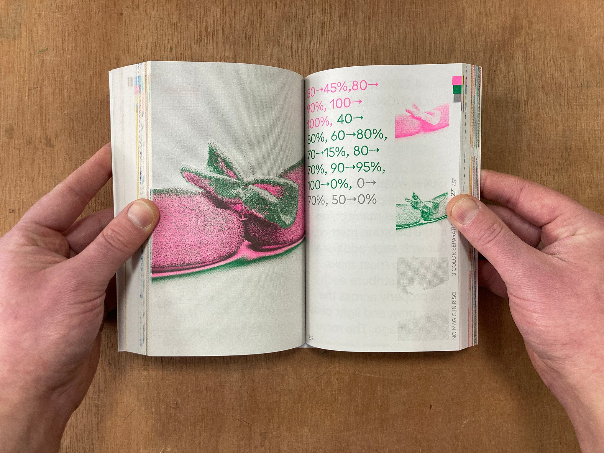 NO MAGIC IN RISO by O.OO (3rd Edition) – Good Press — good books