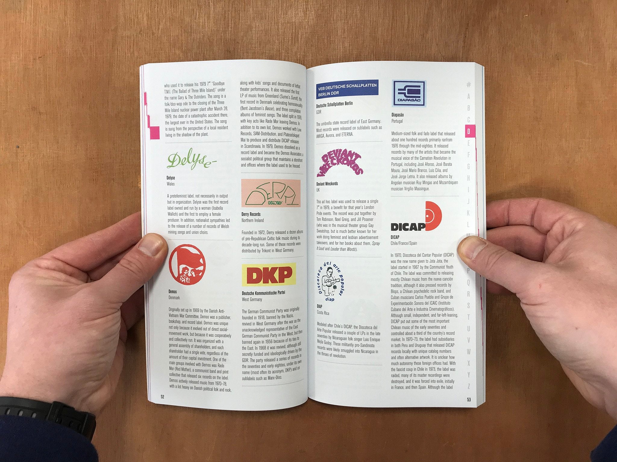 AN ENCYCLOPEDIA OF POLITICAL RECORD LABELS by Josh MacPhee – Good