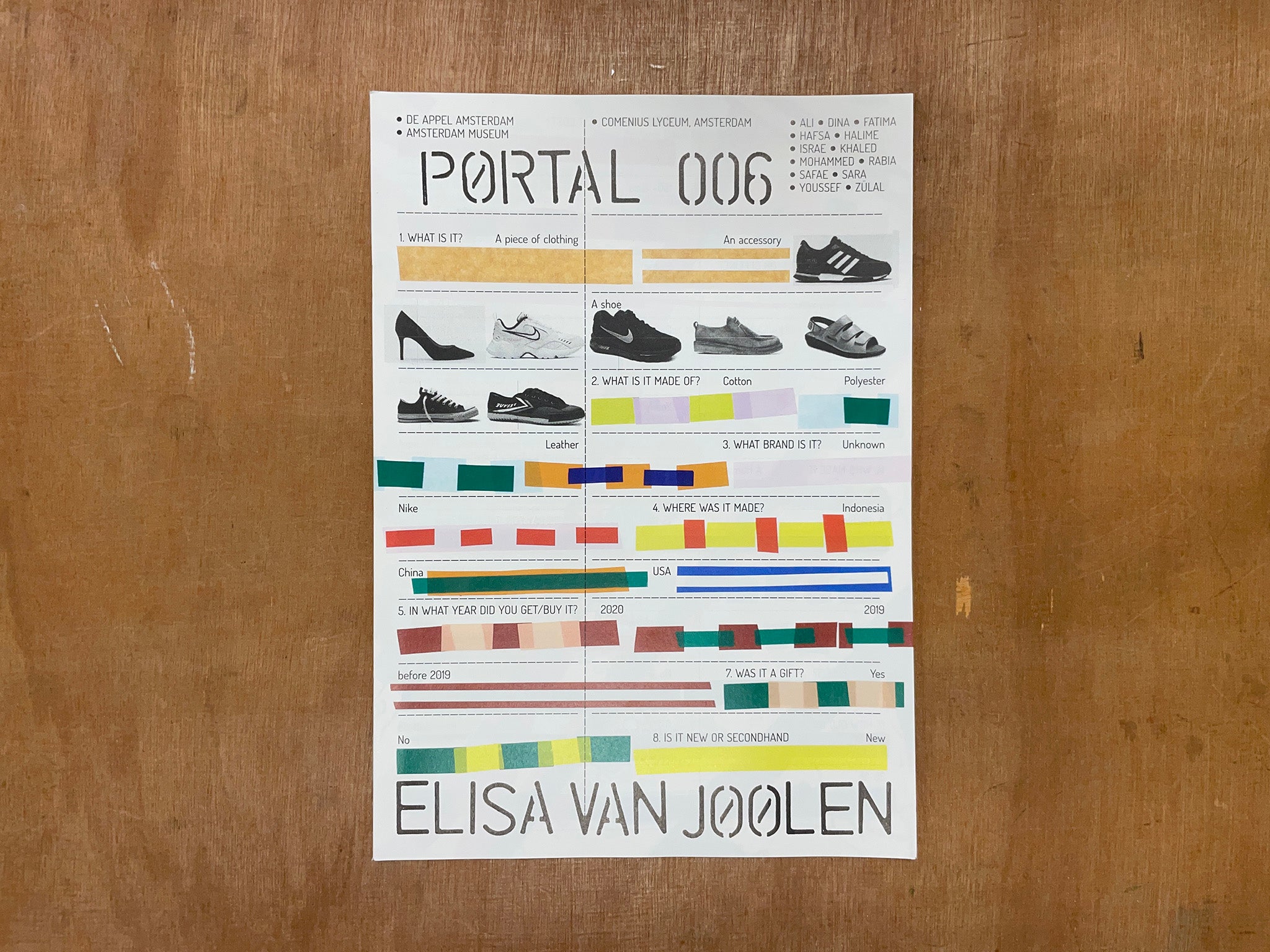 PORTAL 006 Edited by Elisa van Joolen